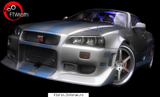 model_car - florinflorin - Wallpapers
